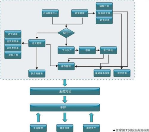 管家婆软件3.jpg