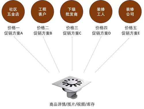 9.11 苏州新威管家婆软件3.jpg