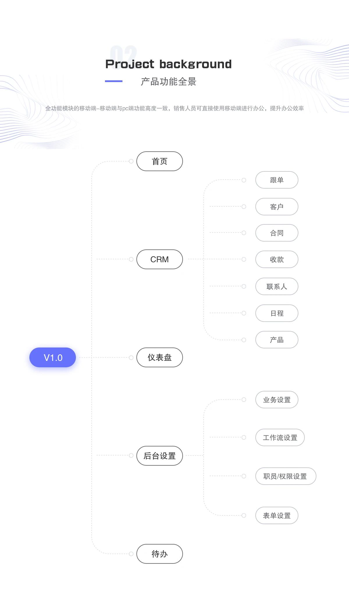 管家婆CRM1.jpg